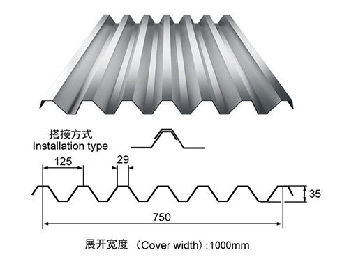 鋼結構750型彩鋼瓦